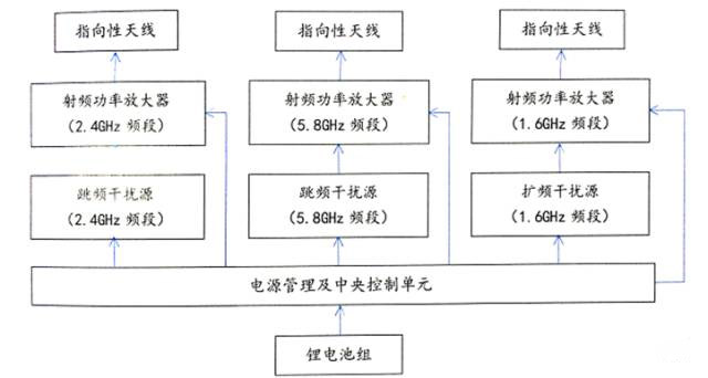 乐橙国际·lc8(中国游)官方网站