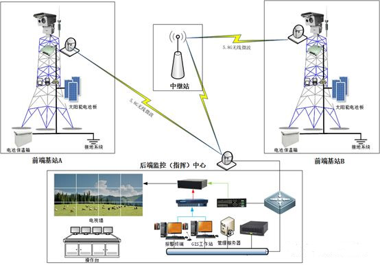 乐橙国际·lc8(中国游)官方网站