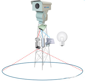 乐橙国际·lc8(中国游)官方网站