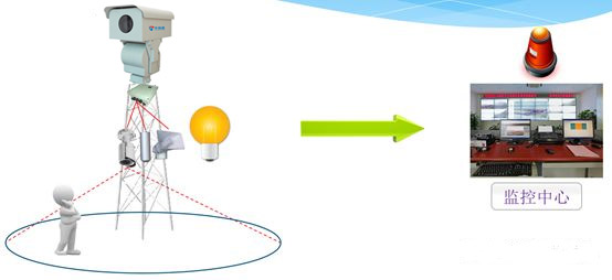 乐橙国际·lc8(中国游)官方网站
