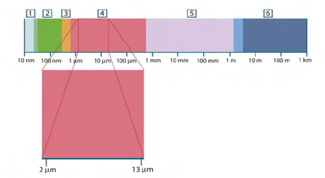 乐橙国际·lc8(中国游)官方网站