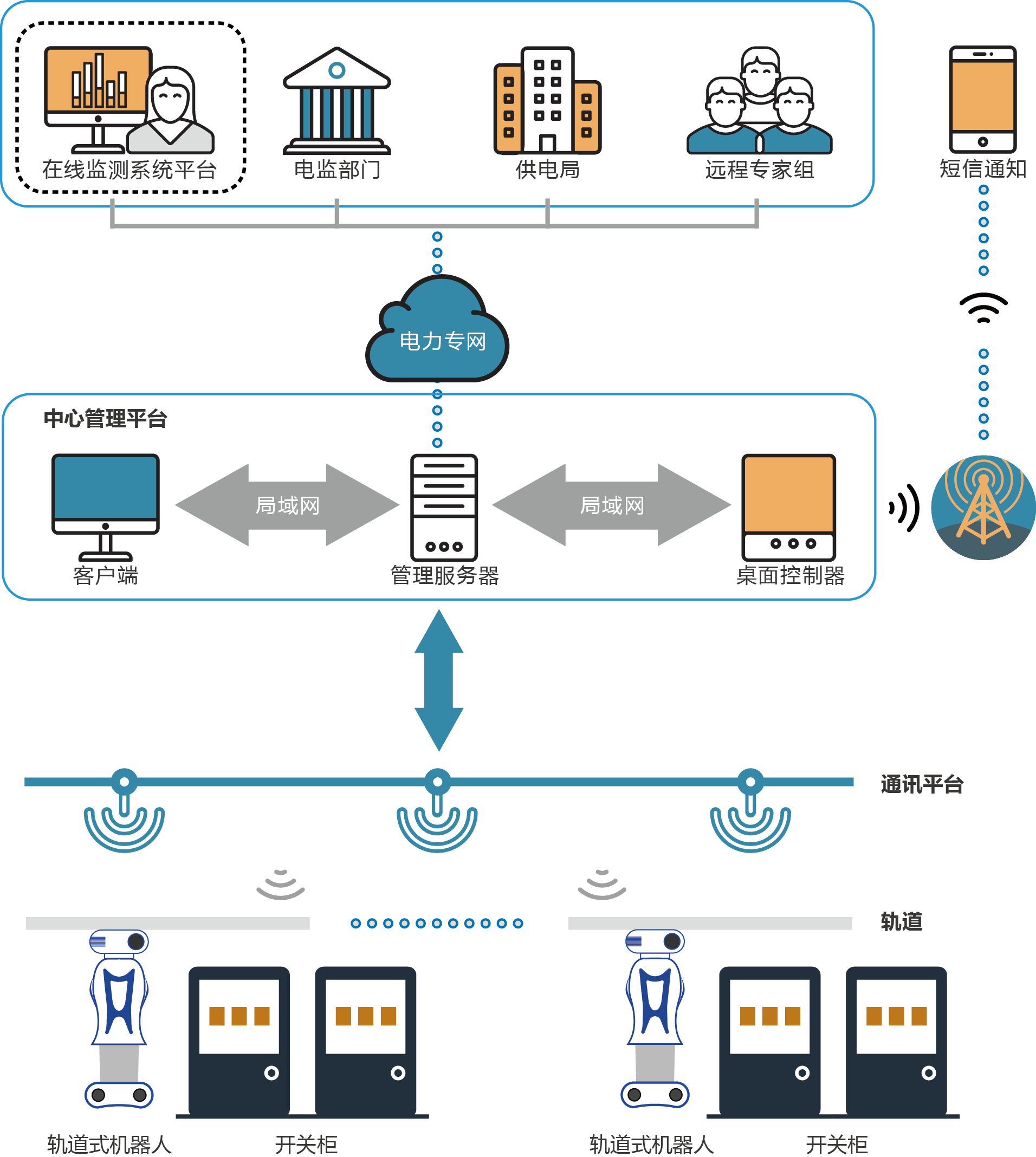 乐橙国际·lc8(中国游)官方网站