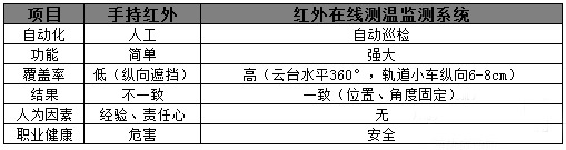 乐橙国际·lc8(中国游)官方网站