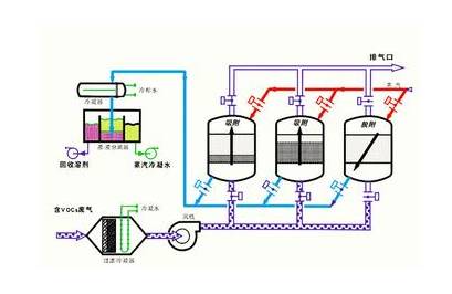 乐橙国际·lc8(中国游)官方网站