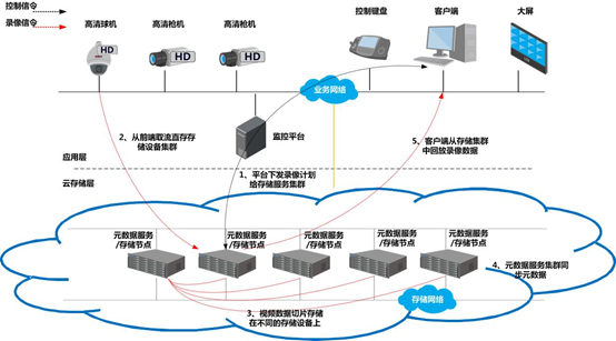乐橙国际·lc8(中国游)官方网站