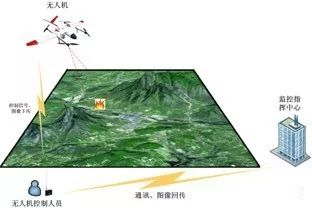 乐橙国际·lc8(中国游)官方网站