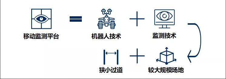 乐橙国际·lc8(中国游)官方网站