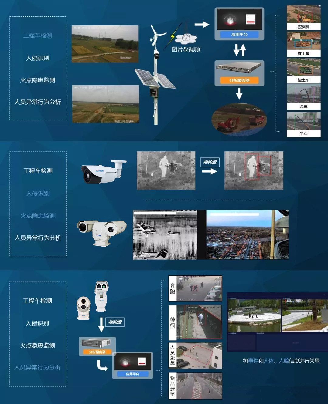 乐橙国际·lc8(中国游)官方网站