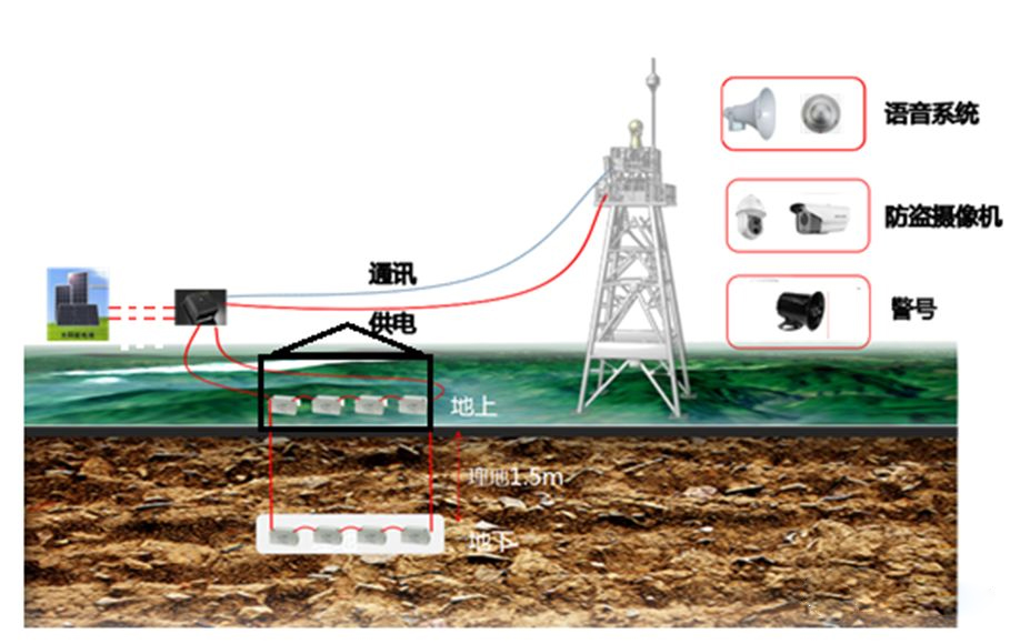 乐橙国际·lc8(中国游)官方网站