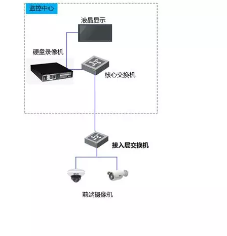 乐橙国际·lc8(中国游)官方网站