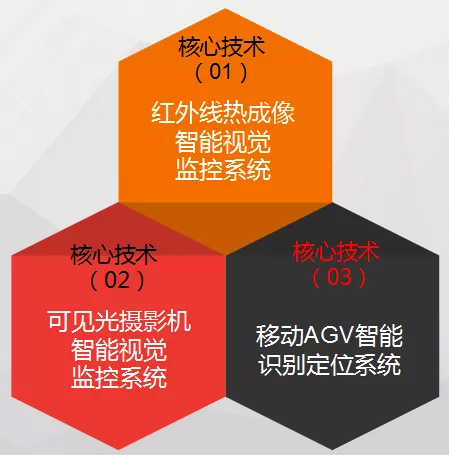 乐橙国际·lc8(中国游)官方网站