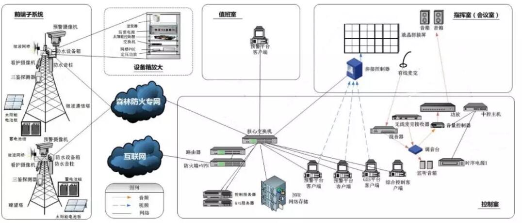 乐橙国际·lc8(中国游)官方网站