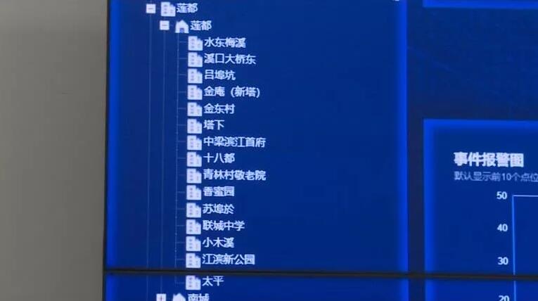 乐橙国际·lc8(中国游)官方网站
