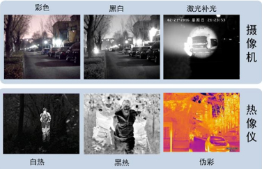 乐橙国际·lc8(中国游)官方网站